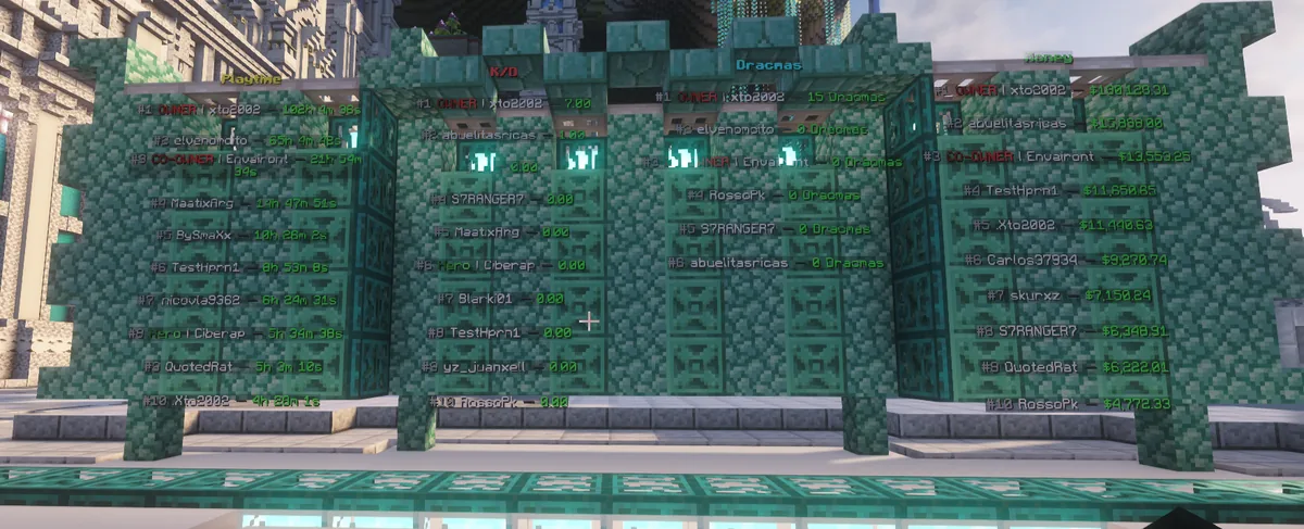 Emerald structures at spawn with four panels, each listing the top ten players in a different category.